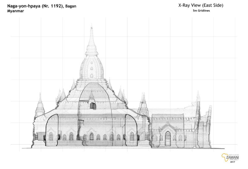 X-Ray rendering of Naga-yon-hpaya