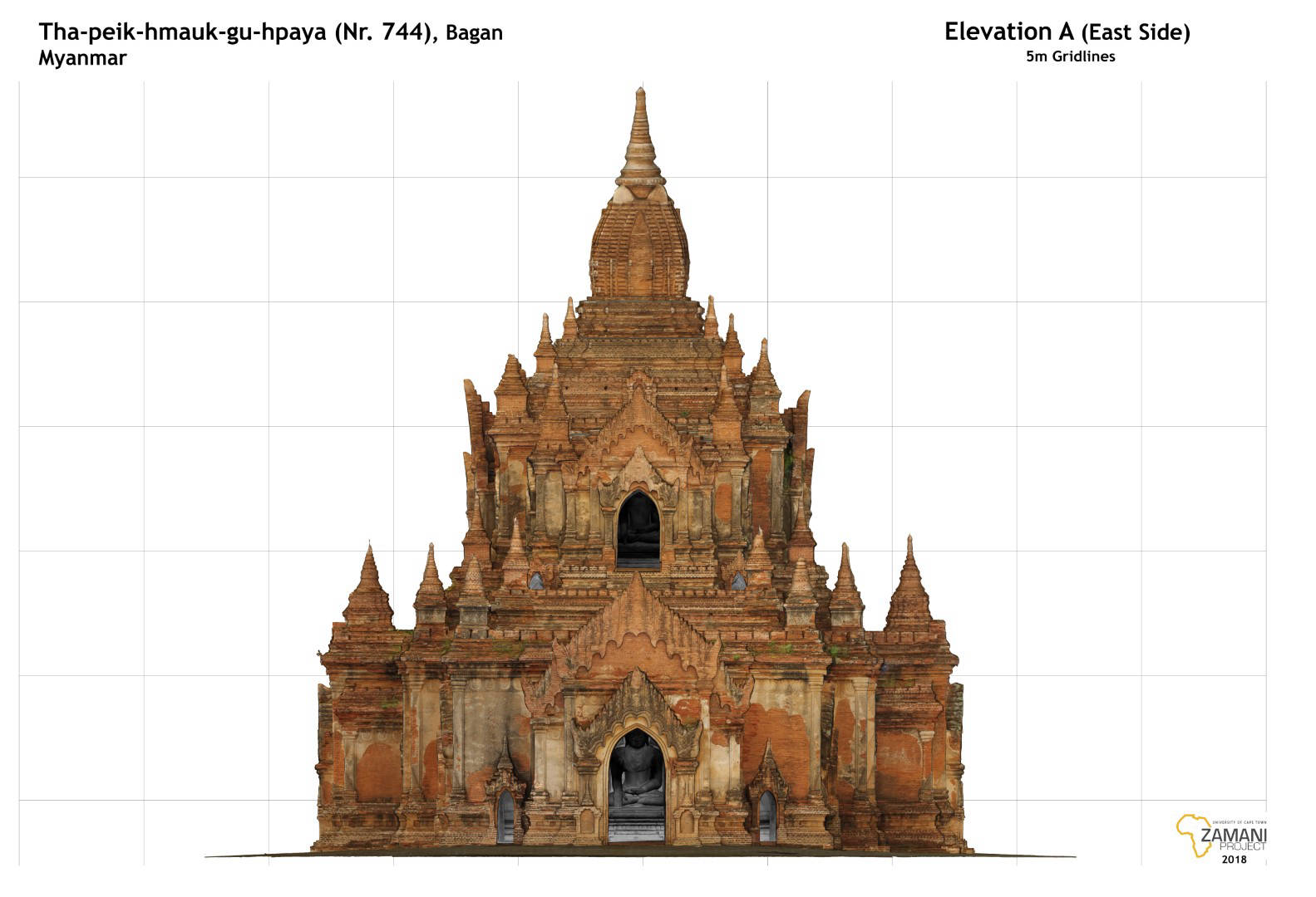 Front Elevation of Tha-peik-hmauk-gu-hpaya (with texture)