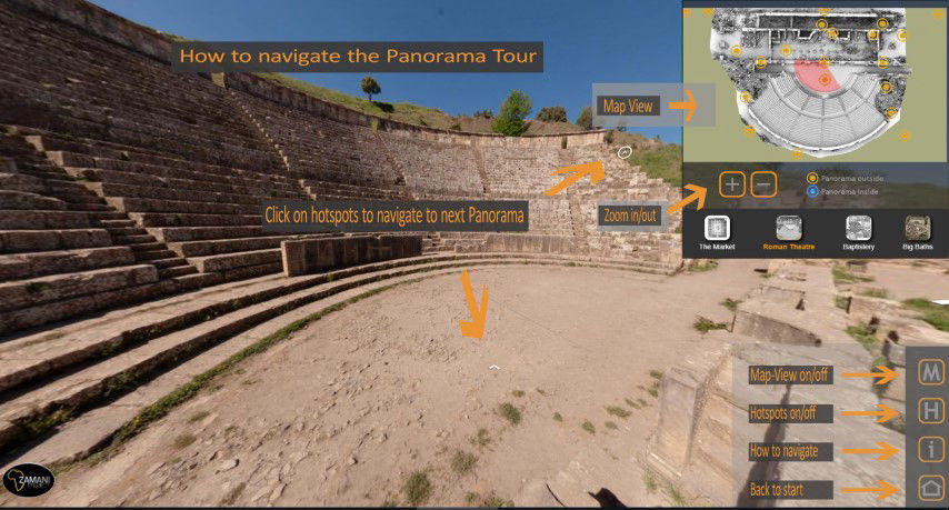 Panorama Tour